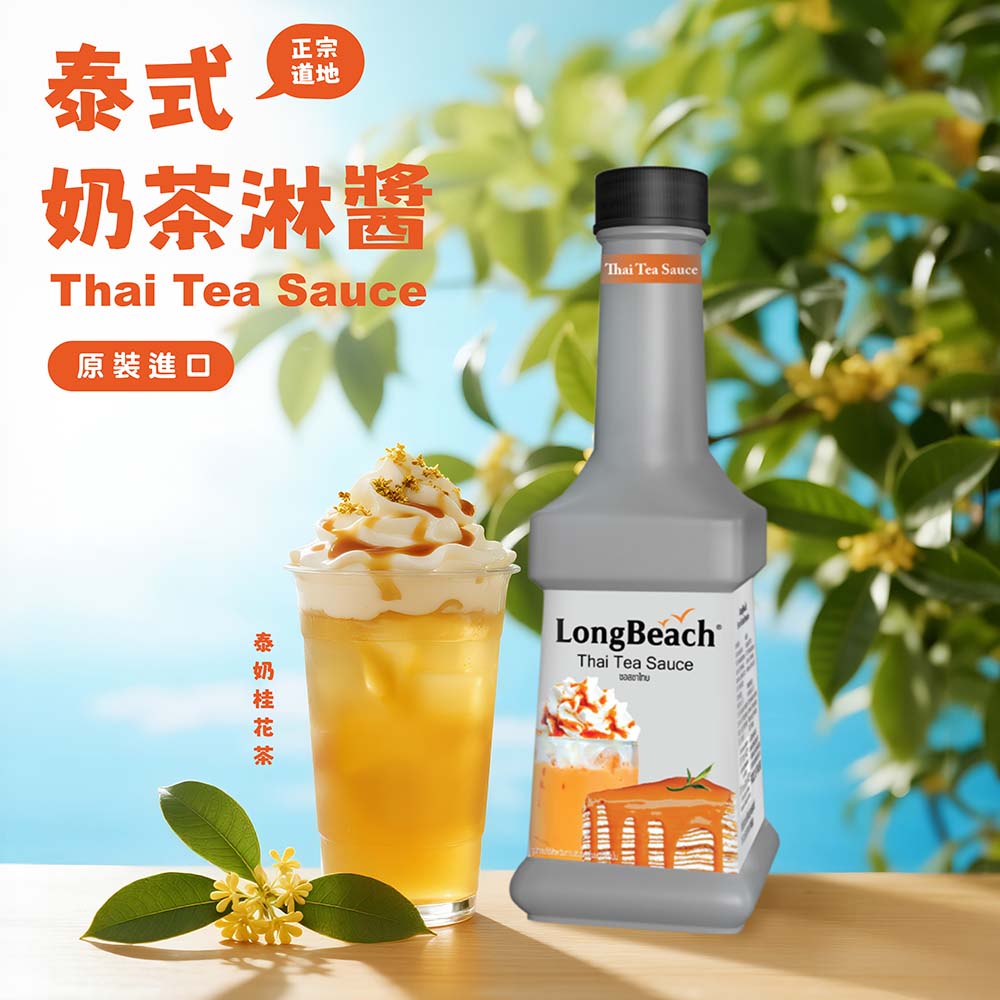放大